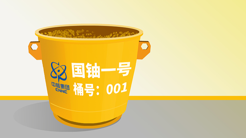 Une illustration de la Chine