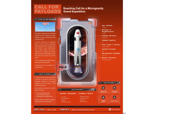 Le véhicule suborbital chinois Lihong-2 entièrement réutilisable effectuera son vol inaugural cette année (développeur)